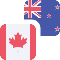NZD/CAD