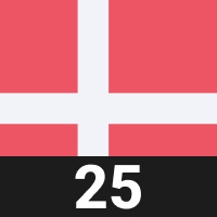 Denmark 25