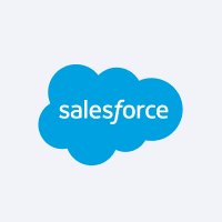 Salesforce