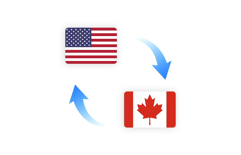 USDCAD illustrated
