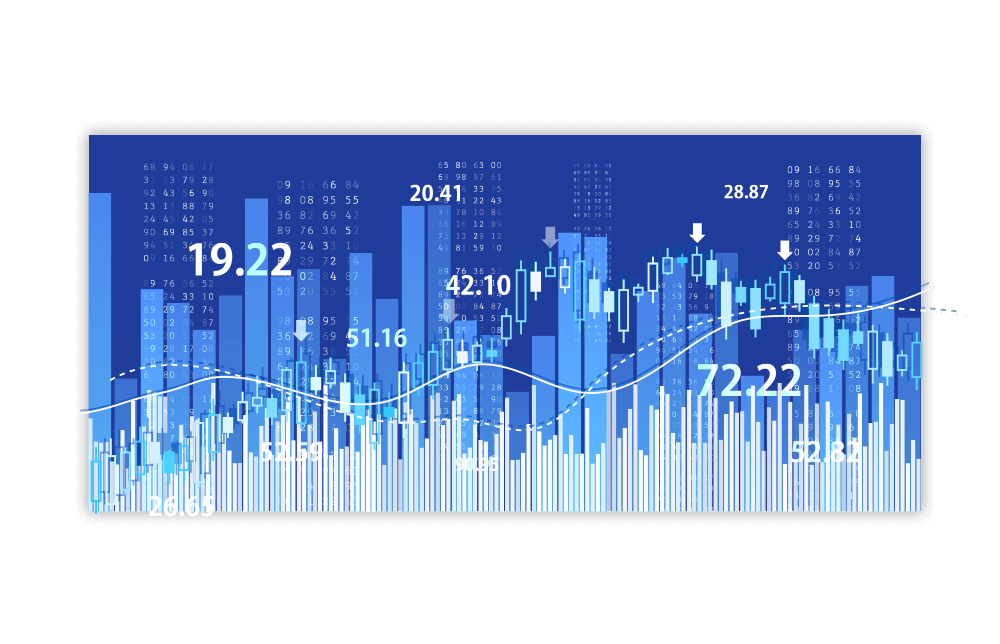 Indicators Explained: What Are Trading Indicators?