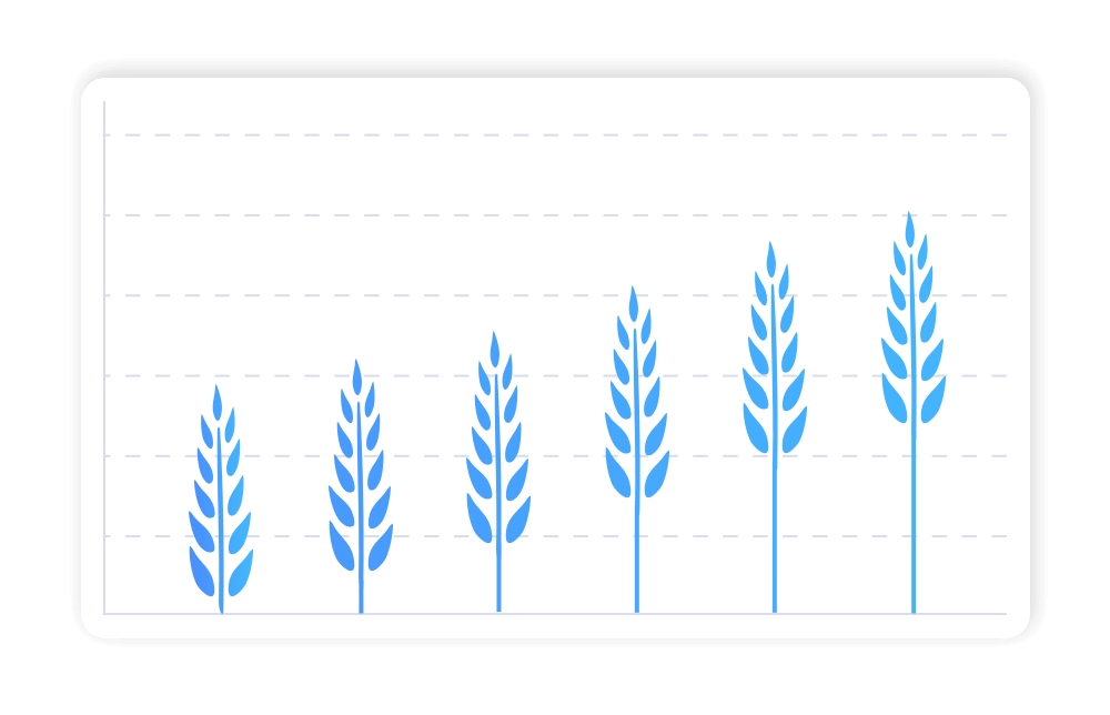 An illustration of wheat commodity prices